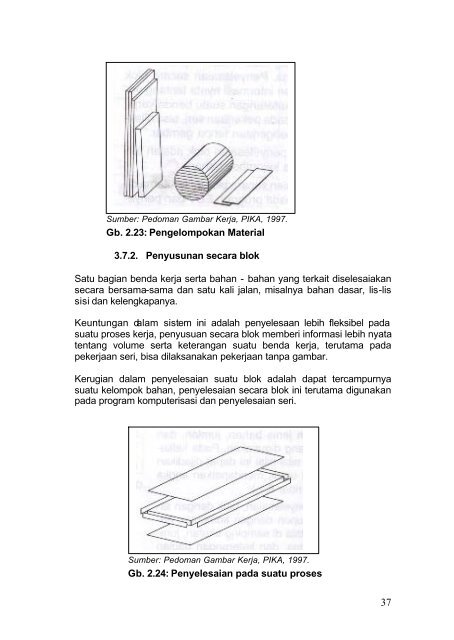 smk10 TeknikPerkayuan BudiMartono.pdf - e-Learning Sekolah ...