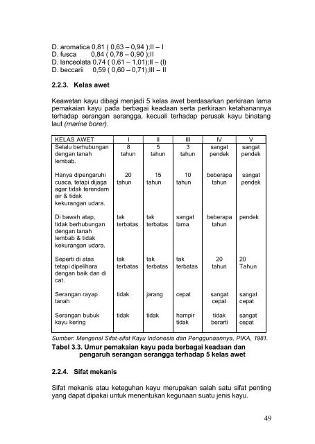 smk10 TeknikPerkayuan BudiMartono.pdf - e-Learning Sekolah ...