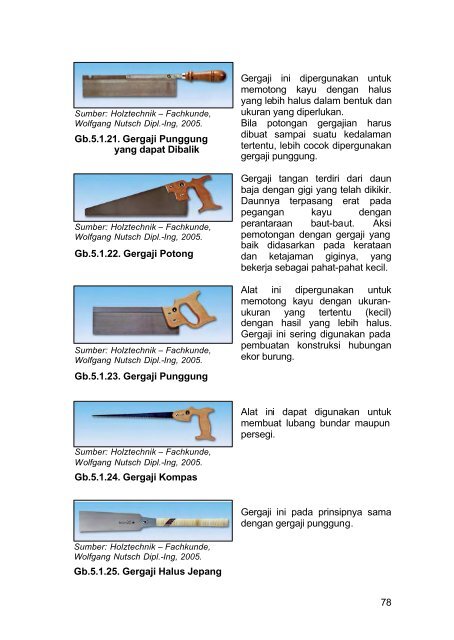 smk10 TeknikPerkayuan BudiMartono.pdf - e-Learning Sekolah ...