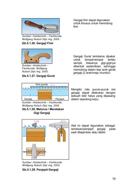 smk10 TeknikPerkayuan BudiMartono.pdf - e-Learning Sekolah ...