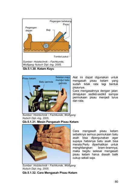 smk10 TeknikPerkayuan BudiMartono.pdf - e-Learning Sekolah ...