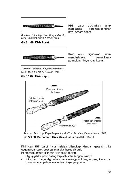 smk10 TeknikPerkayuan BudiMartono.pdf - e-Learning Sekolah ...