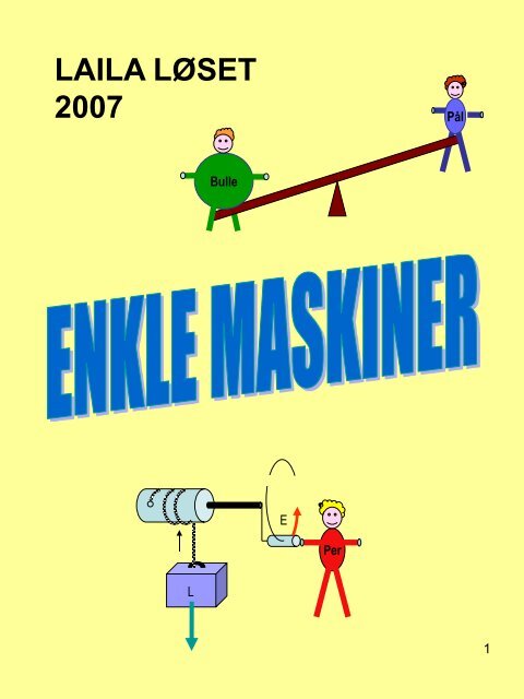 Enkle maskiner - Evina