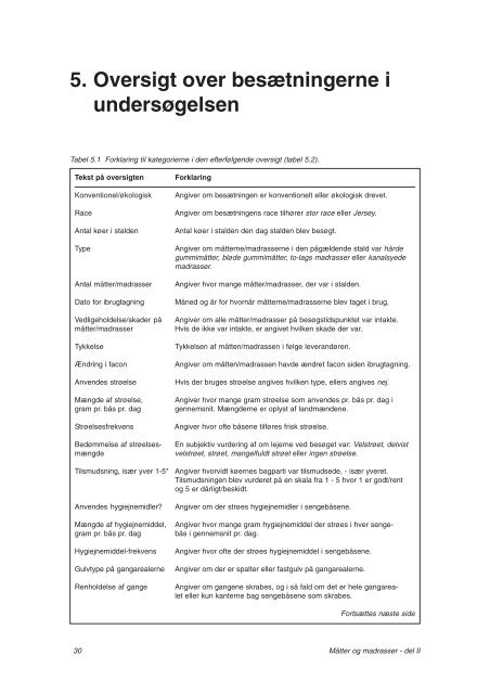 Måtter og madrasser i sengebåse - del II - LandbrugsInfo