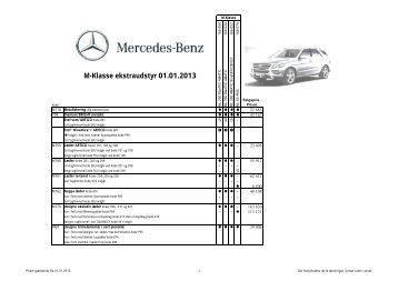 Prisliste for M-Klasse ekstraudstyr - Mercedes-Benz Danmark