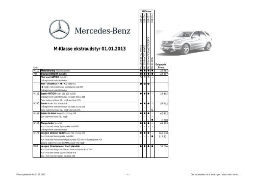 Prisliste for M-Klasse ekstraudstyr - Mercedes-Benz Danmark