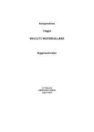 Kompendium Materiallære 2010.pdf - Ansatt.hig.no - Høgskolen i ...