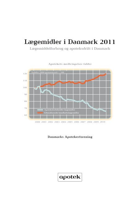 Lægemidler i Danmark 2011 - Nyt fra Danmarks Apotekerforening