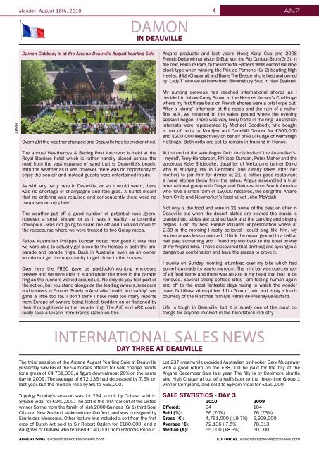 new zealand bloodstock news anz - Anzbloodstocknews.com