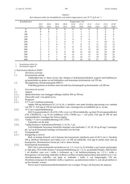 Hefte 5 2013 - Lovdata