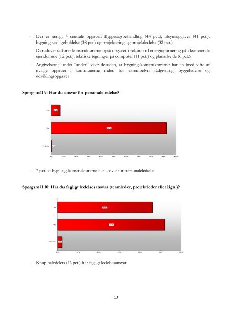 Bygningskonstruktøren og arbejdskraftudfordringen - Personaleweb