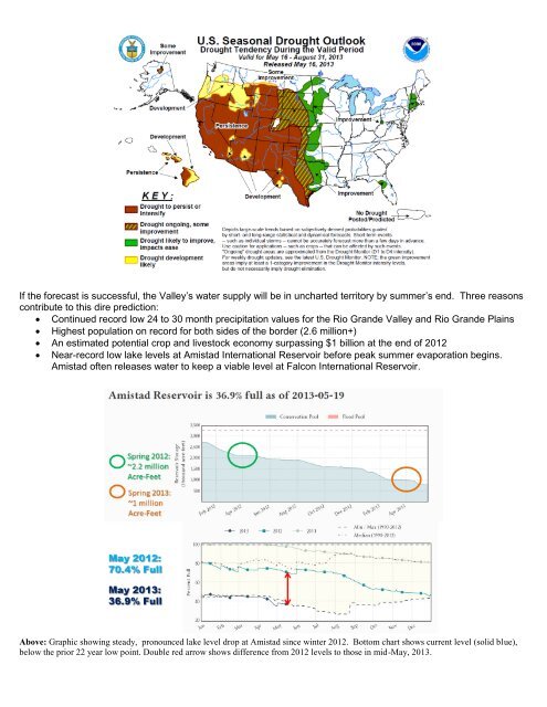 Cruel Summer? - National Weather Service Southern Region ...