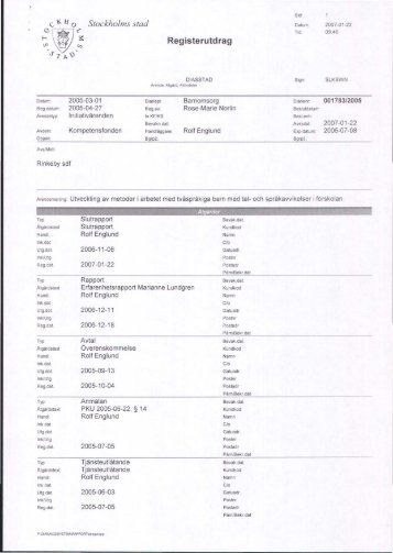 Stockholms stad Registerutdrag