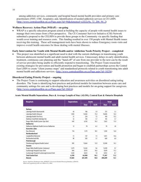 2008-09 Annual Report - Central East Local Health Integration ...