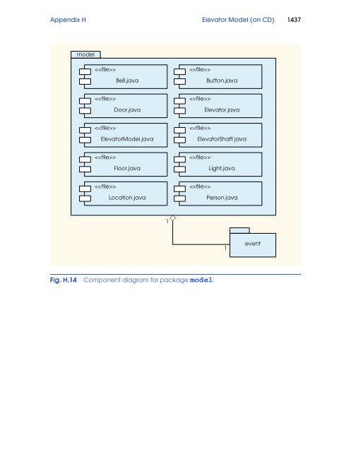 Java How to Program Fourth Edition - DCC