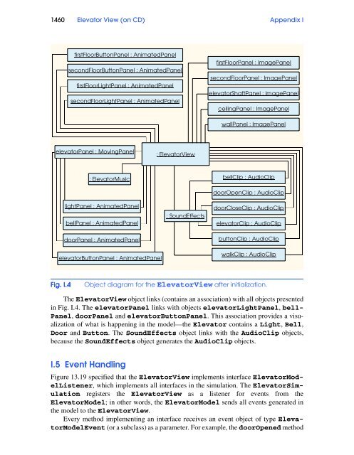 Java How to Program Fourth Edition - DCC