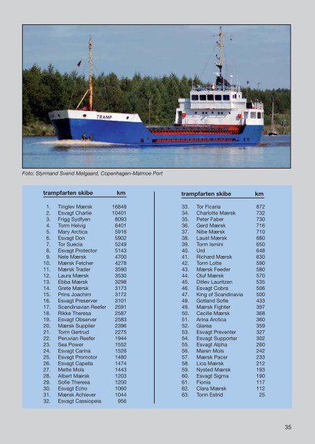 Horisont nr 1-2009.qxd - Handelsflådens Velfærdsråd