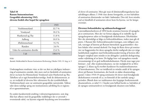 Ranum Seminarium 1848-2011 - VIA University College