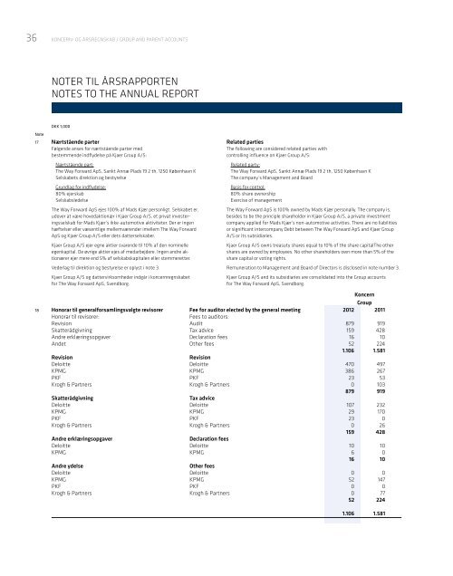 Årsrapport annual report 2012 - Kjaer Group