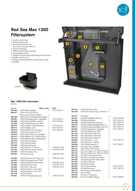 Produktkatalog 2011 Akvaristik Saltvatten - Hund & Kat