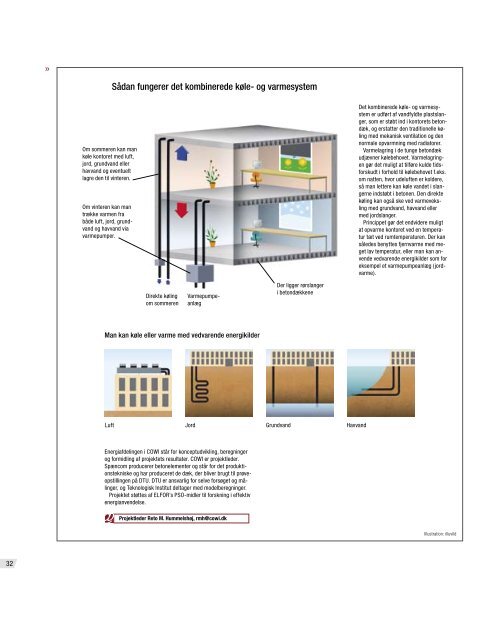 COWIfeature nr. 9 2004 DK.pdf