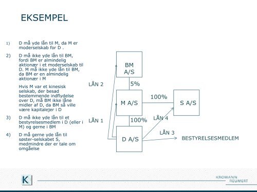 Modul 1 - JUC