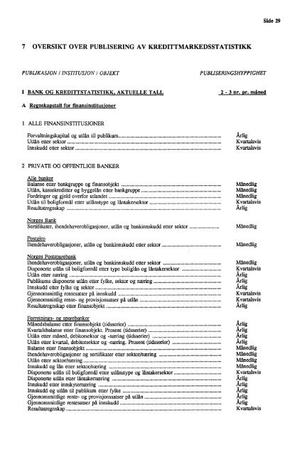 Bank- og kredittstatistikk. Aktuelle tall 1992 nr. 24 - SSB