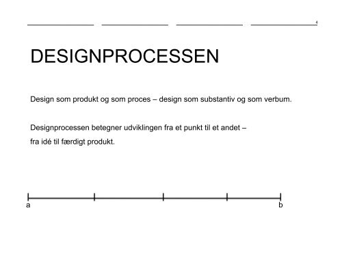 Designprocessen som produkt - Danish Design Association