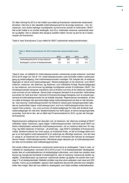 Hent notatet her (pdf) - Rigsrevisionen