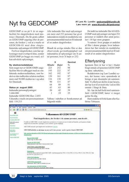 2005-3 slægt & data.pdf - DIS-Danmark