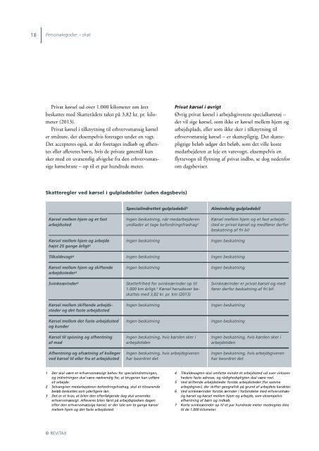 PERSONALEGODER 2013 - Dansk Revision