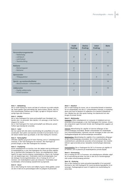 PERSONALEGODER 2013 - Dansk Revision