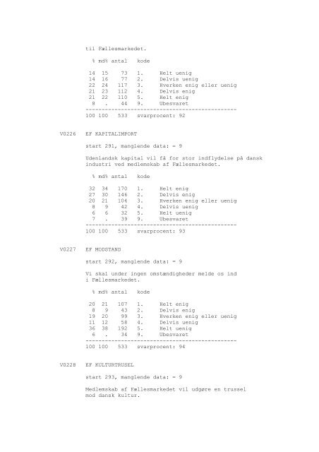 DDA-0148 - Dansk Demografisk Database - Dansk Data Arkiv