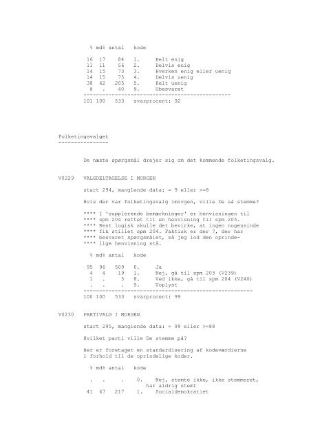 DDA-0148 - Dansk Demografisk Database - Dansk Data Arkiv
