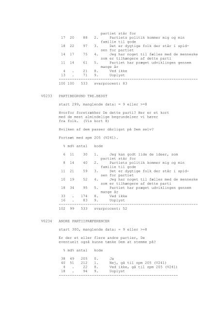 DDA-0148 - Dansk Demografisk Database - Dansk Data Arkiv