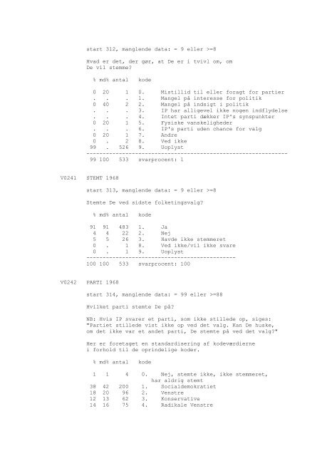 DDA-0148 - Dansk Demografisk Database - Dansk Data Arkiv