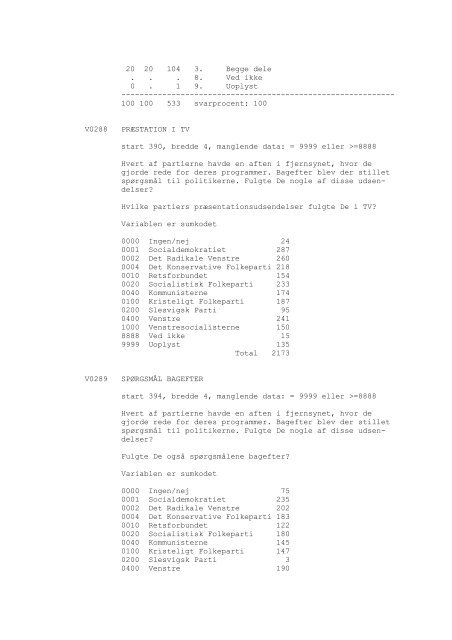 DDA-0148 - Dansk Demografisk Database - Dansk Data Arkiv