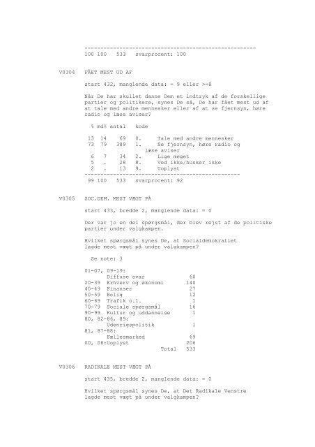 DDA-0148 - Dansk Demografisk Database - Dansk Data Arkiv