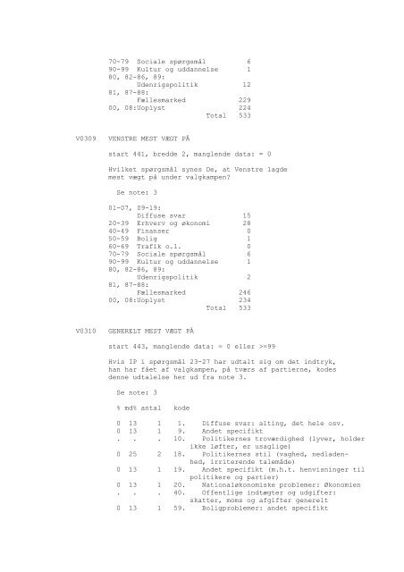 DDA-0148 - Dansk Demografisk Database - Dansk Data Arkiv