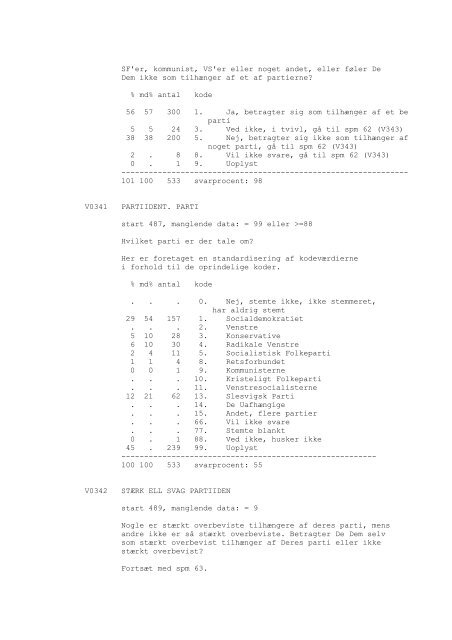 DDA-0148 - Dansk Demografisk Database - Dansk Data Arkiv