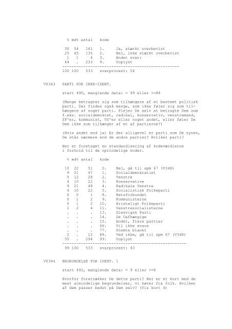 DDA-0148 - Dansk Demografisk Database - Dansk Data Arkiv