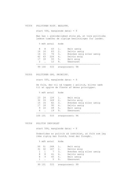 DDA-0148 - Dansk Demografisk Database - Dansk Data Arkiv