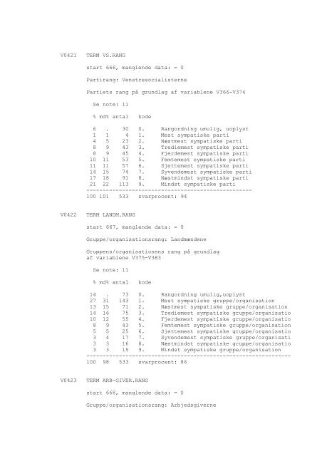 DDA-0148 - Dansk Demografisk Database - Dansk Data Arkiv