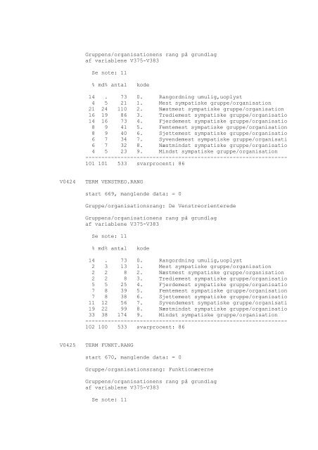 DDA-0148 - Dansk Demografisk Database - Dansk Data Arkiv