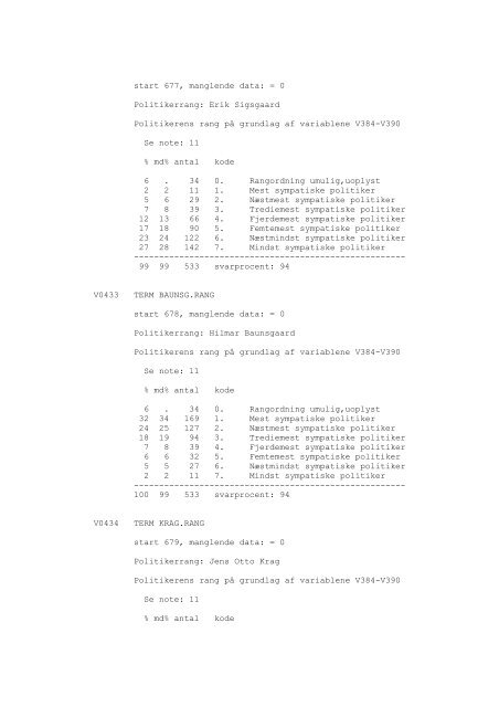 DDA-0148 - Dansk Demografisk Database - Dansk Data Arkiv