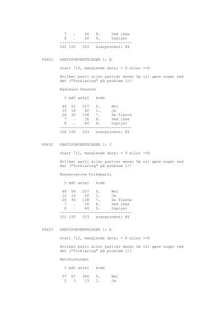 DDA-0148 - Dansk Demografisk Database - Dansk Data Arkiv