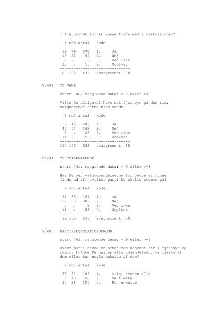 DDA-0148 - Dansk Demografisk Database - Dansk Data Arkiv