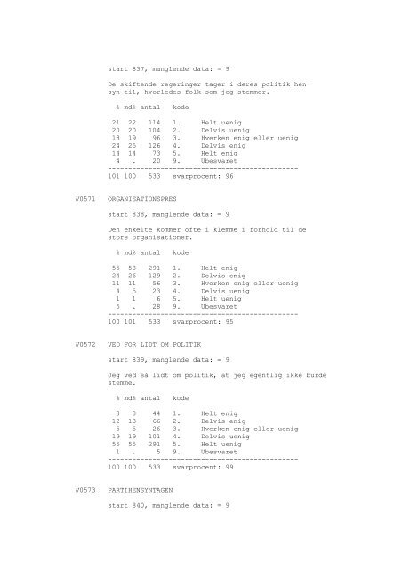 DDA-0148 - Dansk Demografisk Database - Dansk Data Arkiv