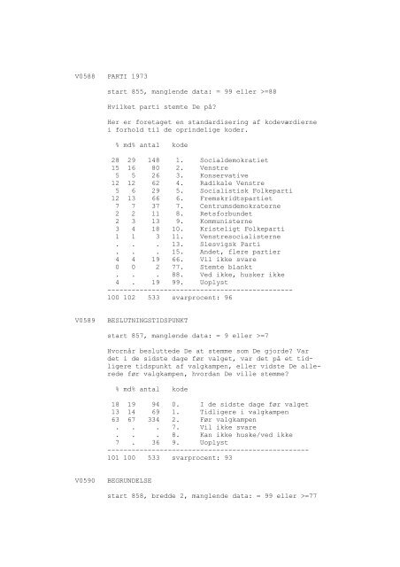 DDA-0148 - Dansk Demografisk Database - Dansk Data Arkiv