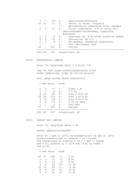 DDA-0148 - Dansk Demografisk Database - Dansk Data Arkiv